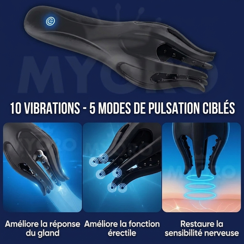 Comment [Utiliser] et [Bénéfices] :