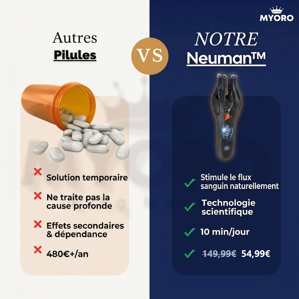 Comparaison pilule contre approche par ondes